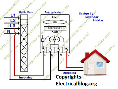Single phase energy meter connection diagram