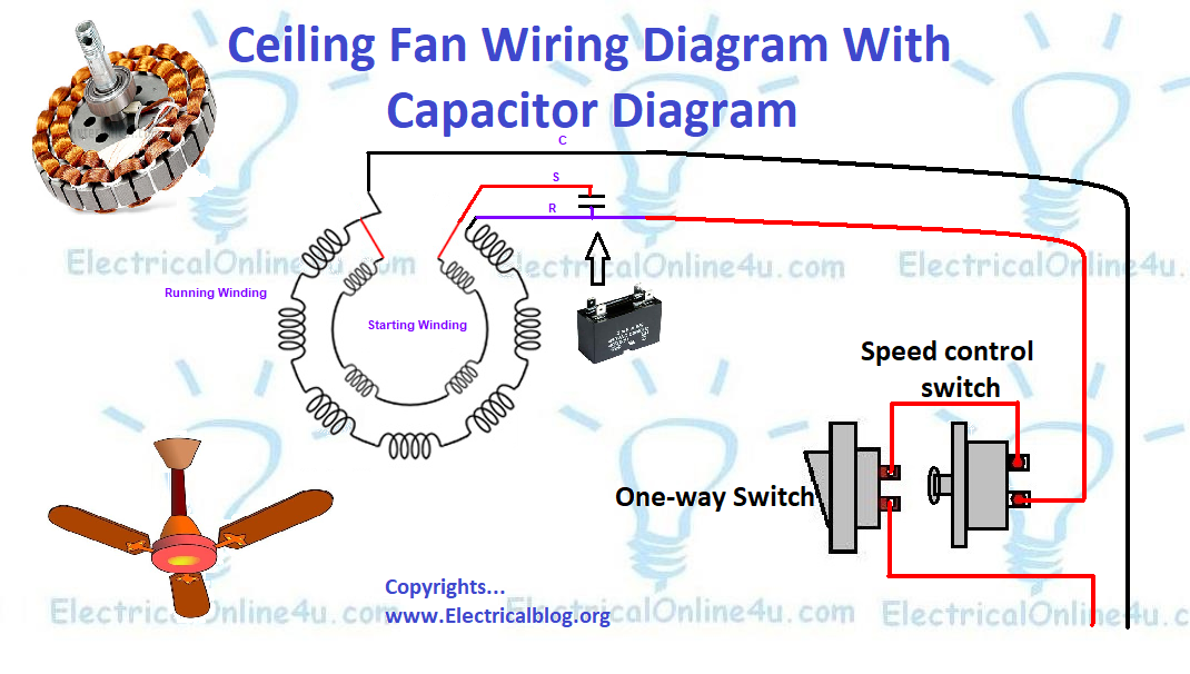 Ceiling fan wiring diagram with capacitor diagram